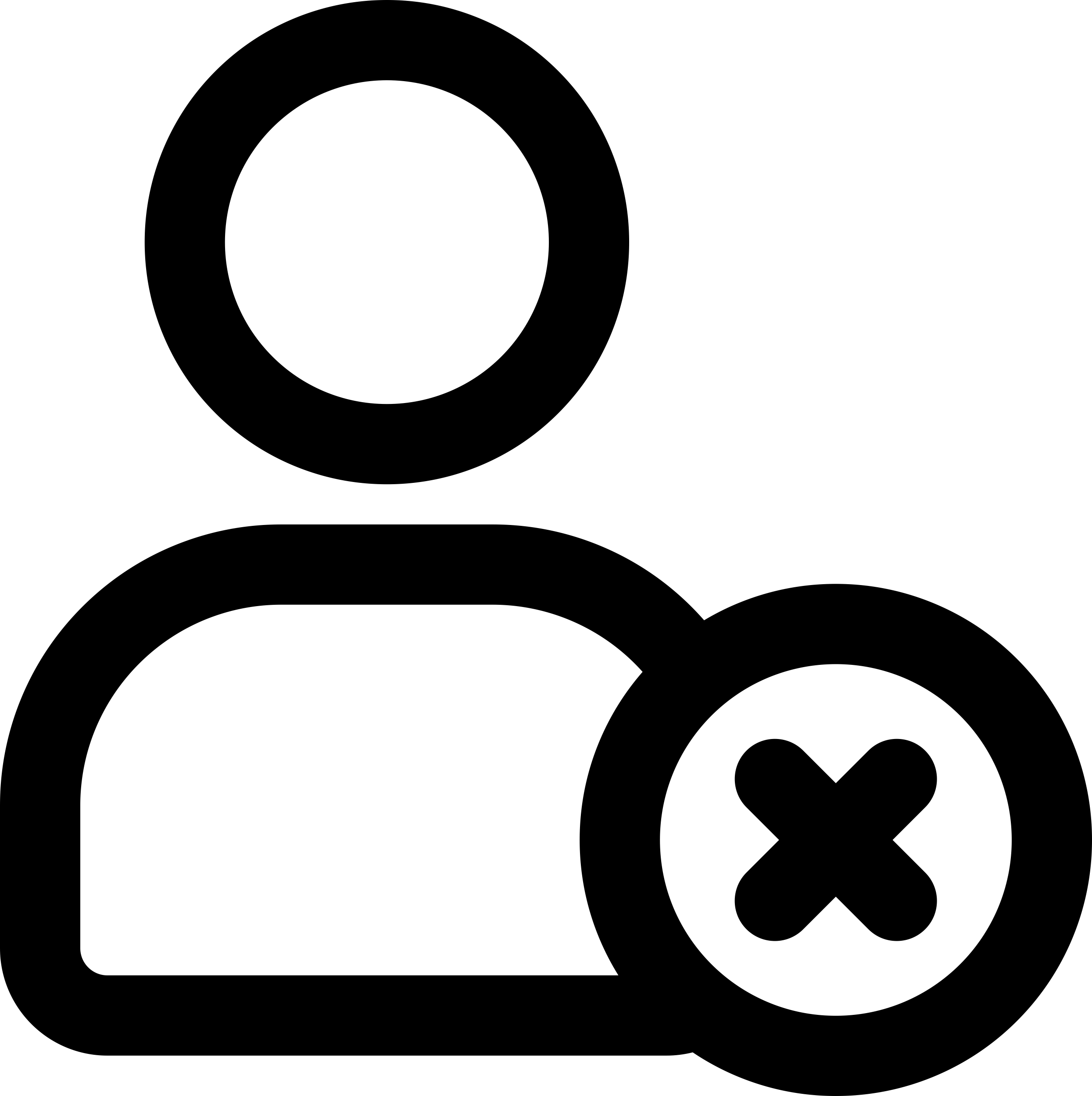 Delete Person Outlined Interface Button Outline Svg File Free Vectors